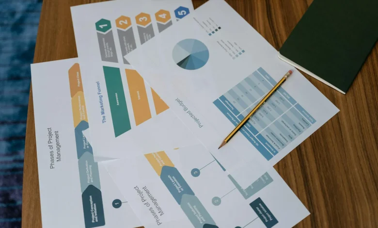 Comparison diagram of traditional and integrated design project workflows.